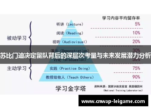 苏比门迪决定留队背后的深层次考量与未来发展潜力分析 苏比门迪决定留队背后的深层次考量与未来发展潜力分析