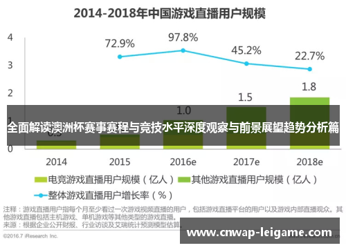 全面解读澳洲杯赛事赛程与竞技水平深度观察与前景展望趋势分析篇