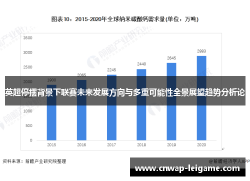 英超停摆背景下联赛未来发展方向与多重可能性全景展望趋势分析论