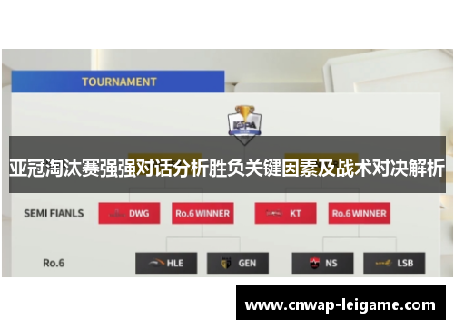 亚冠淘汰赛强强对话分析胜负关键因素及战术对决解析 亚冠淘汰赛强强对话分析胜负关键因素及战术对决解析