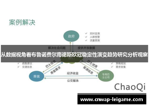 从数据视角看布鲁诺费尔南德斯欧冠稳定性演变趋势研究分析观察