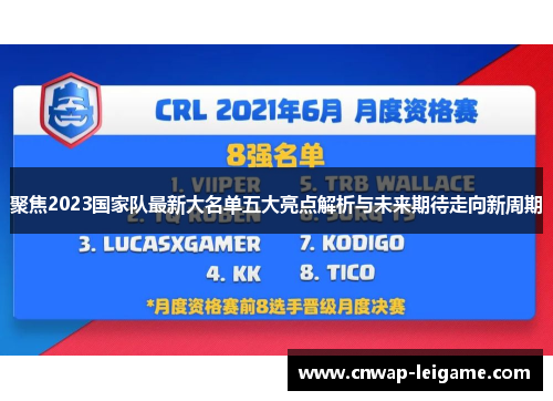 聚焦2023国家队最新大名单五大亮点解析与未来期待走向新周期