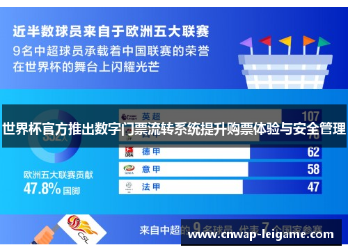 世界杯官方推出数字门票流转系统提升购票体验与安全管理