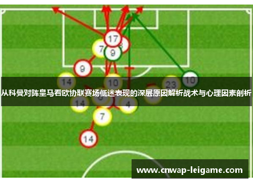 从科曼对阵皇马看欧协联赛场低迷表现的深层原因解析战术与心理因素剖析 从科曼对阵皇马看欧协联赛场低迷表现的深层原因解析战术与心理因素剖析