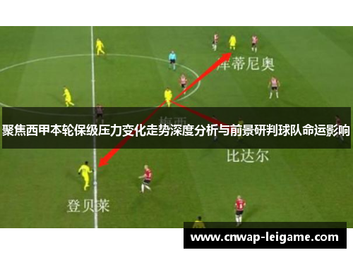 聚焦西甲本轮保级压力变化走势深度分析与前景研判球队命运影响 聚焦西甲本轮保级压力变化走势深度分析与前景研判球队命运影响