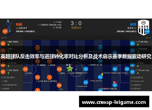 英超球队反击效率与进球转化率对比分析及战术启示赛季数据驱动研究 英超球队反击效率与进球转化率对比分析及战术启示赛季数据驱动研究